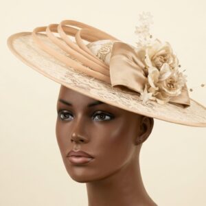 face net